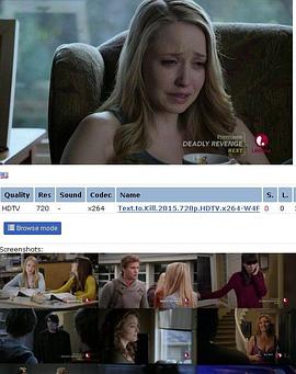 惊情48小时影视海报